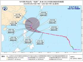 台风“玛娃”位于西北太平洋洋面上 将继续向西偏北方向移动