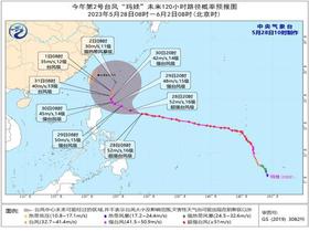 台风“玛娃”继续向西偏北方向移动 逐渐靠近台湾以东洋面