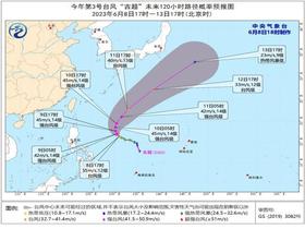 台风“古超”加强为台风 强度将继续增强